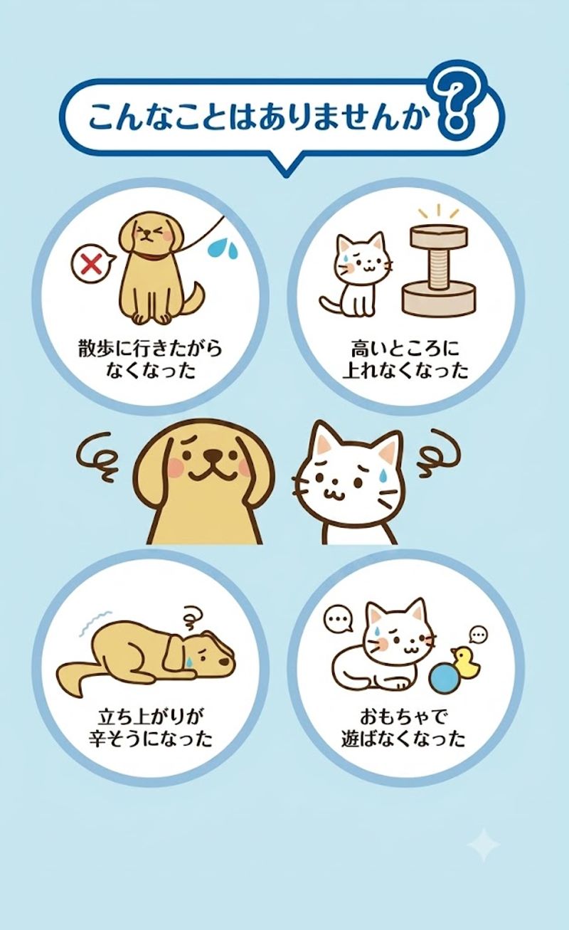 ウエルデリ関節サポート「こんなことはありませんか？」
